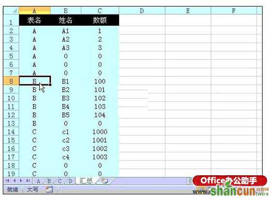 使用excel函数公式合并多个工作表的方法