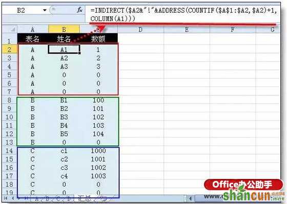 使用excel函数公式合并多个工作表的方法