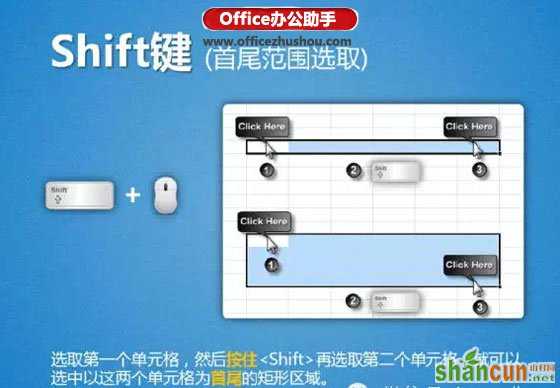 选取单元格区域的13种方法