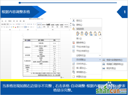 word文字显示不全怎么回事? 山村