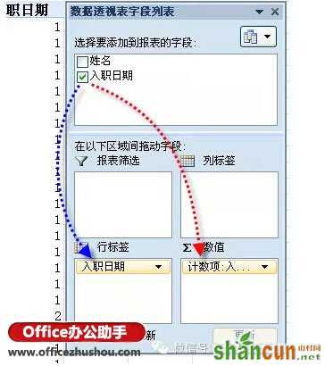 Excel中按年月汇总数据的方法