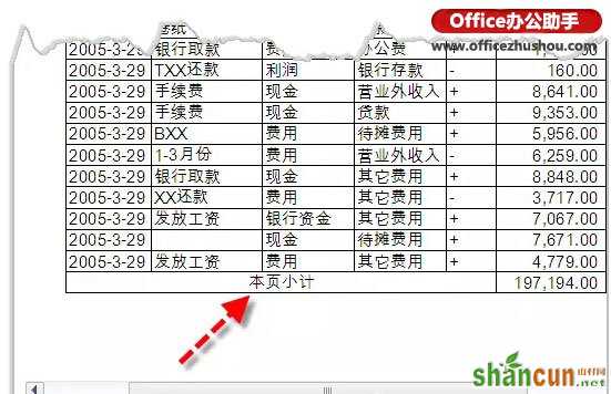 制作带有页小计的Excel数据表