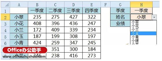 高亮显示被查询数据的方法