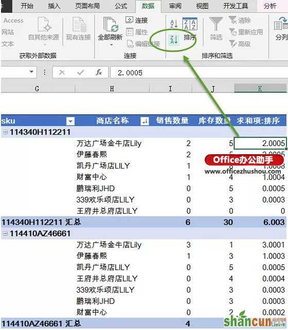 数据透视表中的多条件排序的技巧