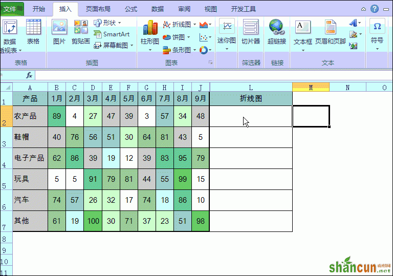 做数据分析工作中非常有用的两个Excel功能