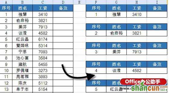 Excel表格如何快速制作工资条   山村