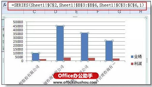 公司名称太长做出的excel图表好丑的解决方法