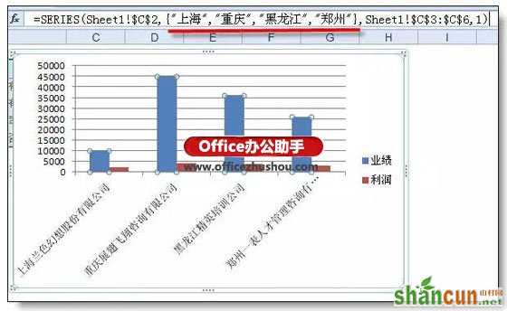 公司名称太长,做出的excel图表好丑怎么办  山村