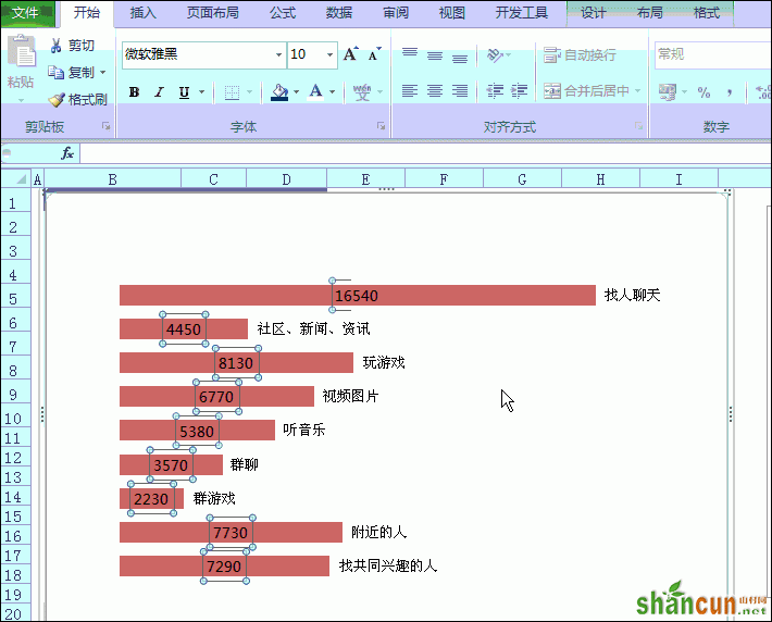 好看的Excel条形图的制作方法