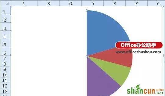 使用Excel制作半圆饼图