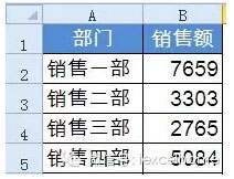 使用Excel制作半圆饼图