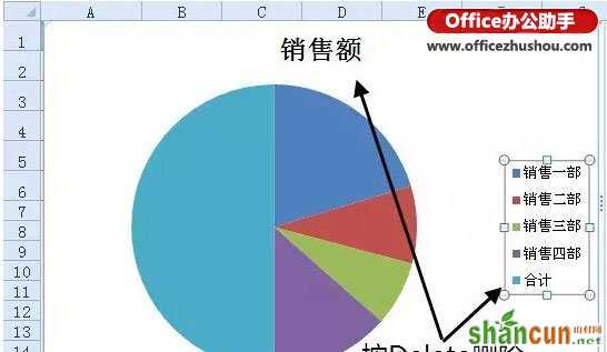 使用Excel制作半圆饼图