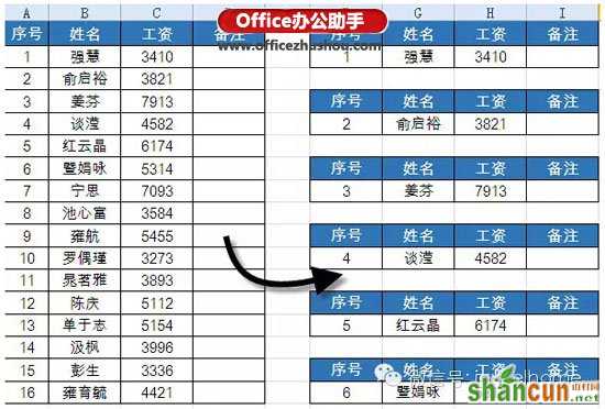 使用Excel快速生成工资条的方法