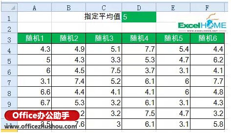 Excel根据平均值生成随机数技巧   山村