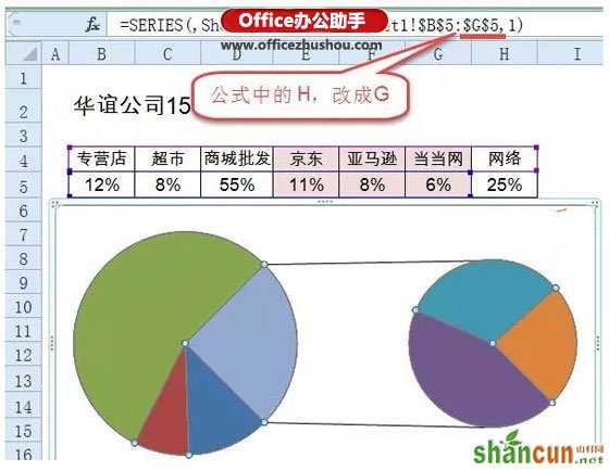 使用Excel制作复合饼图(子母饼图)的方法