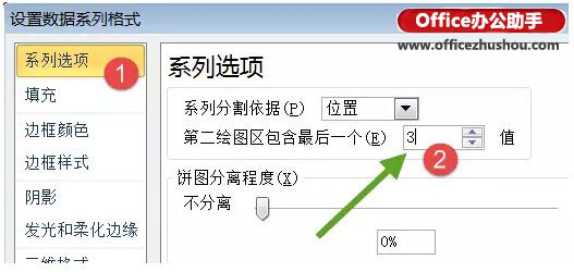 使用Excel制作复合饼图(子母饼图)的方法