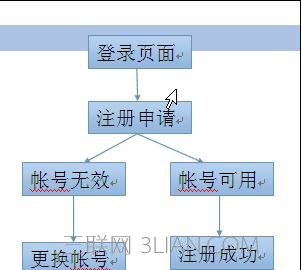 word怎么选中并组合多个文本框 山村