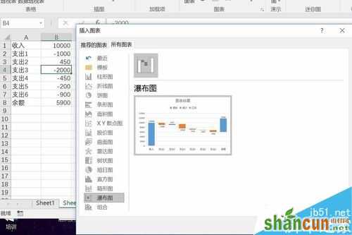 Excel2016瀑布图怎么做？Excel2016瀑布图绘制教程