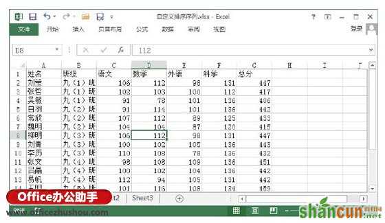 Excel表格中自定义排序序列的方法