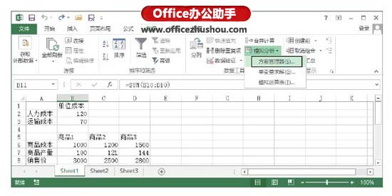 实例介绍Excel方案管理器的使用方法