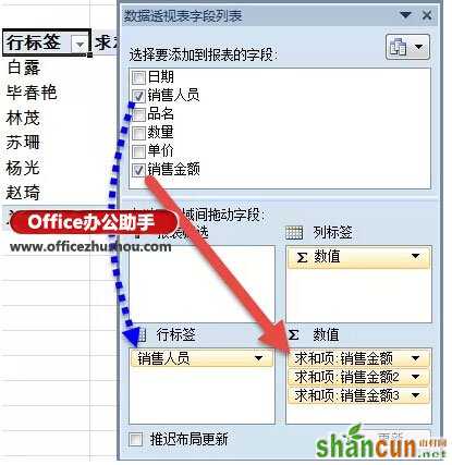 Excel表格中快速实现对销售员的业绩汇总、占比和排名的方法