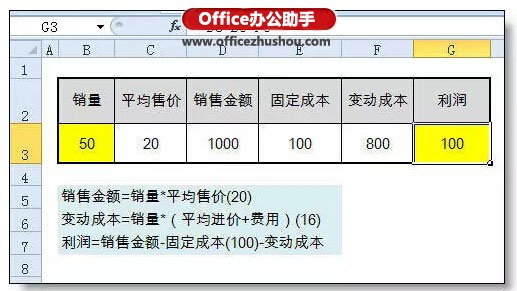 Excel中单变量求解的用途  山村