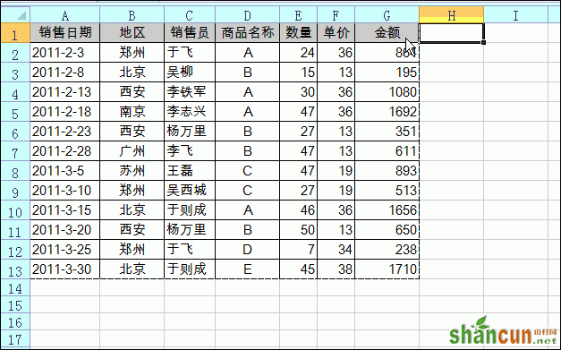 自动调整Excel打印区域的技巧