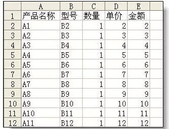 Excel分类汇总的高级使用技巧