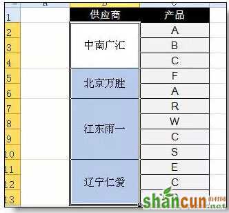 Excel分类汇总的高级使用技巧