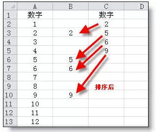 excel数据核对新方法