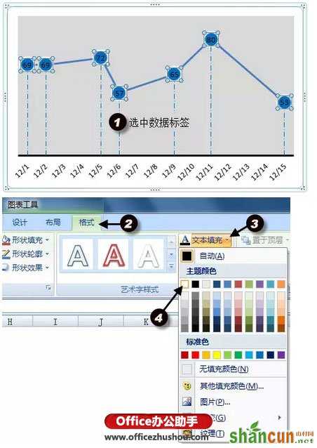 使用Excel绘制简单折线图的方法