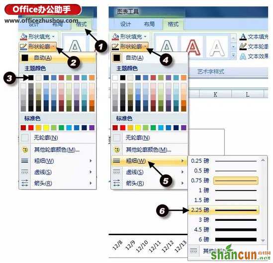 使用Excel绘制简单折线图的方法