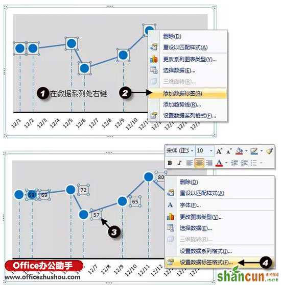 使用Excel绘制简单折线图的方法