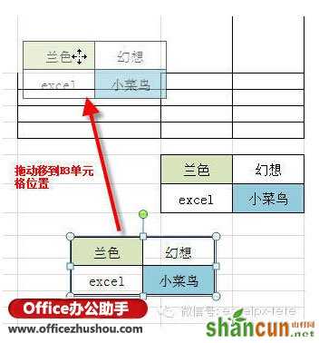 Excel最小单元格拆分的方法