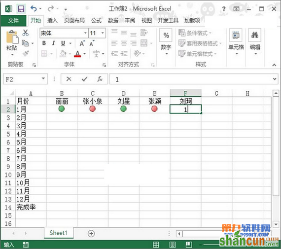 Excel2013教程 如何用红灯图标记录工作情况