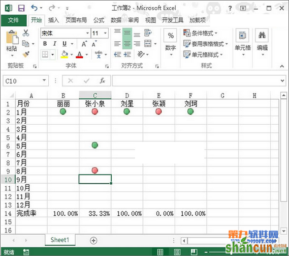 Excel2013教程 如何用红灯图标记录工作情况