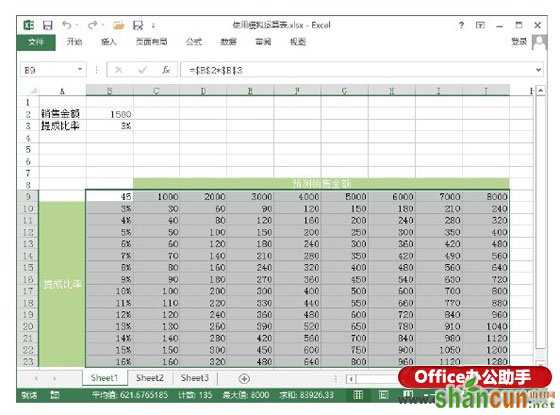 Excel工作表中使用模拟运算表的方法