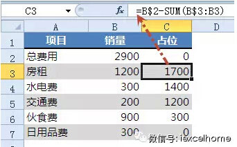 使用Excel如何制作瀑布图