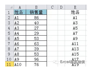 两个excel表格核对的方法