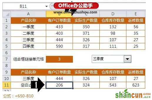 使用Excel制作漂亮的动态圆环图表