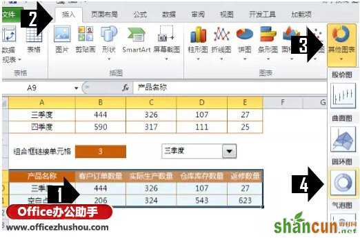 使用Excel制作漂亮的动态圆环图表