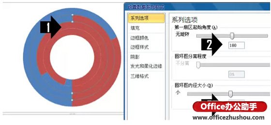 使用Excel制作漂亮的动态圆环图表