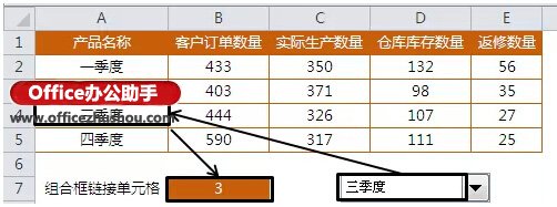 使用Excel制作漂亮的动态圆环图表