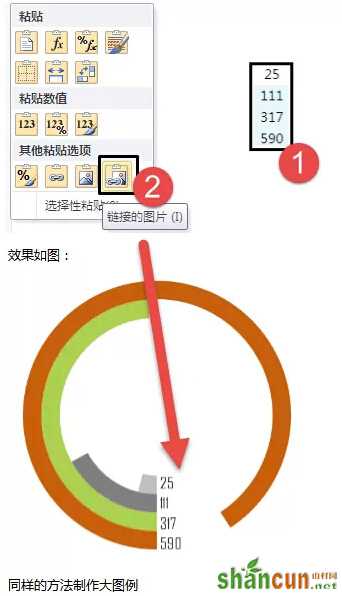 使用Excel制作漂亮的动态圆环图表