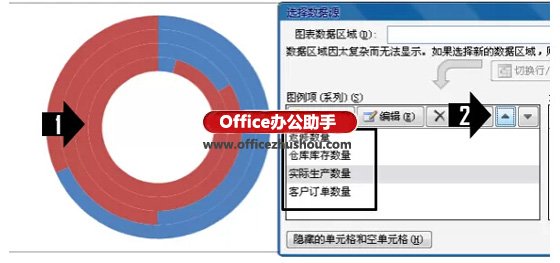 使用Excel制作漂亮的动态圆环图表