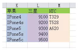 Excel表格的基本操作技巧