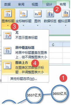 使用Excel绘制漂亮的折线图