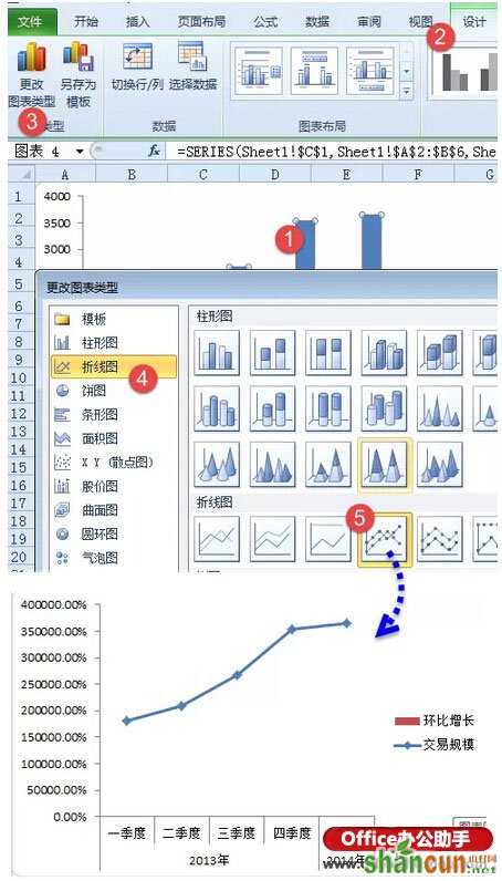 使用Excel绘制漂亮的折线图