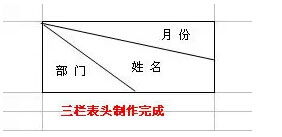 excel三栏斜线表头的完美制作方法