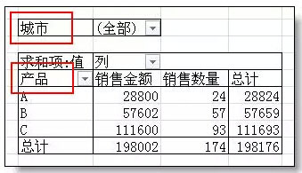 多个excel表格合并汇总